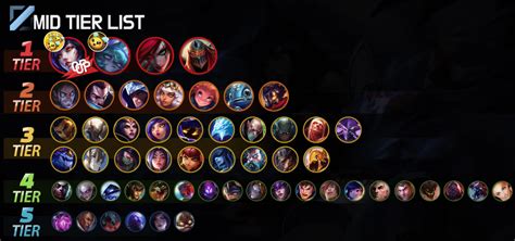 KR stats .